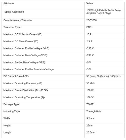 Genuine Toshiba 2SA1943-O Grade PNP Transistor