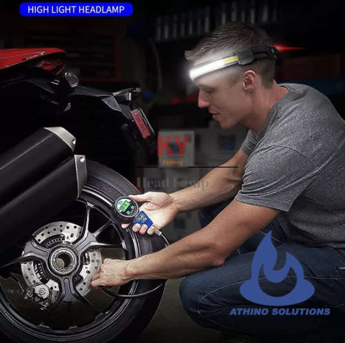 All pespective Induction Rechargeable Headlamp