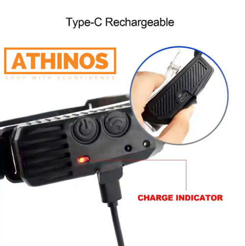 Headlamp all perspectives Super bright Rechargeable Waterproof with motion sensor