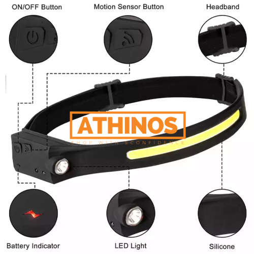 Headlamp all perspectives Super bright Rechargeable Waterproof with motion sensor