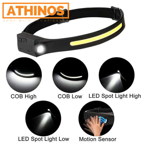Headlamp all perspectives Super bright Rechargeable Waterproof with motion sensor