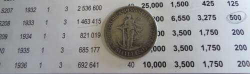 1936 1 silver shilling  george v ,rare coin ,,error on 3 of 1936