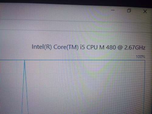 ***Prestine*** Core i5/6 Gig Ram/ 750 Gig HHD Dell 3500 Backlit Keyboard***Excellent Battery***