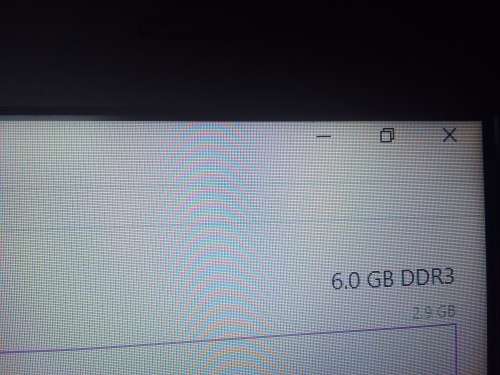 ***Prestine*** Core i5/6 Gig Ram/ 750 Gig HHD Dell 3500 Backlit Keyboard***Excellent Battery***