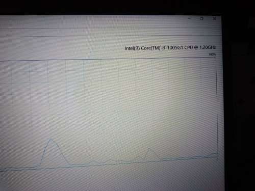 ACER 10TH Gen 1005G1 i3 CPU & DEDICATED INTEL Ultra HD GFX, 4GB RAM & 1TB HDD 15.6` FHD Notebook