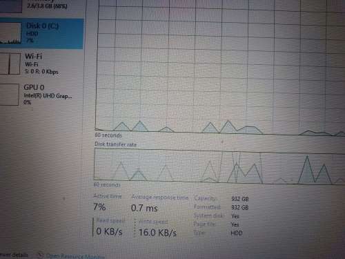 ACER 10TH Gen 1005G1 i3 CPU & DEDICATED INTEL Ultra HD GFX, 4GB RAM & 1TB HDD 15.6` FHD Notebook