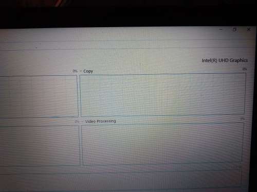 ACER 10TH Gen 1005G1 i3 CPU & DEDICATED INTEL Ultra HD GFX, 4GB RAM & 1TB HDD 15.6` FHD Notebook