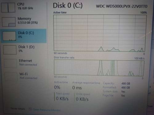 TOSHIBA L755 CORE i5 LAPTOP