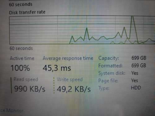 Toshiba L850 - Core i7 CPU/8 Gig Ram/2 Gig Radeon HD GFX/750 Gig HDD - Excellent Battery.