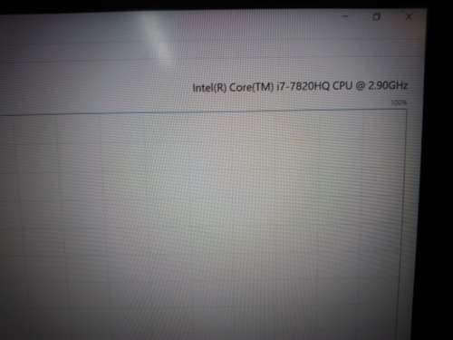 Dell Precision 3520 15.6 FHD, Core i7 7820HQ 2.9GHz, 32GB RAM, 512GB NVMe, NVIDIA Quadro 2Gig DDR5