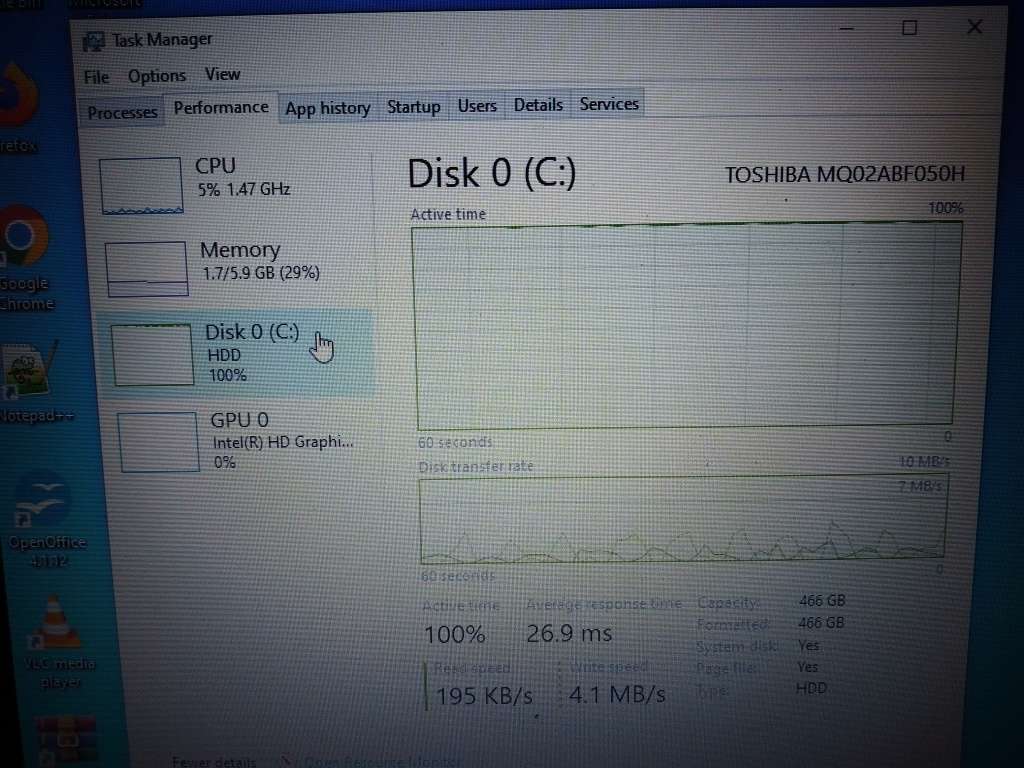 Lenovo E50-70| Core i3 CPU| 4 Gig Ram| 500 Gig HDD| Intel HD GPU| Windows 10