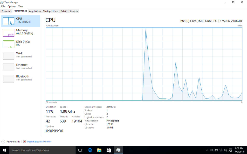 Dell Inspiron 1525 Laptop