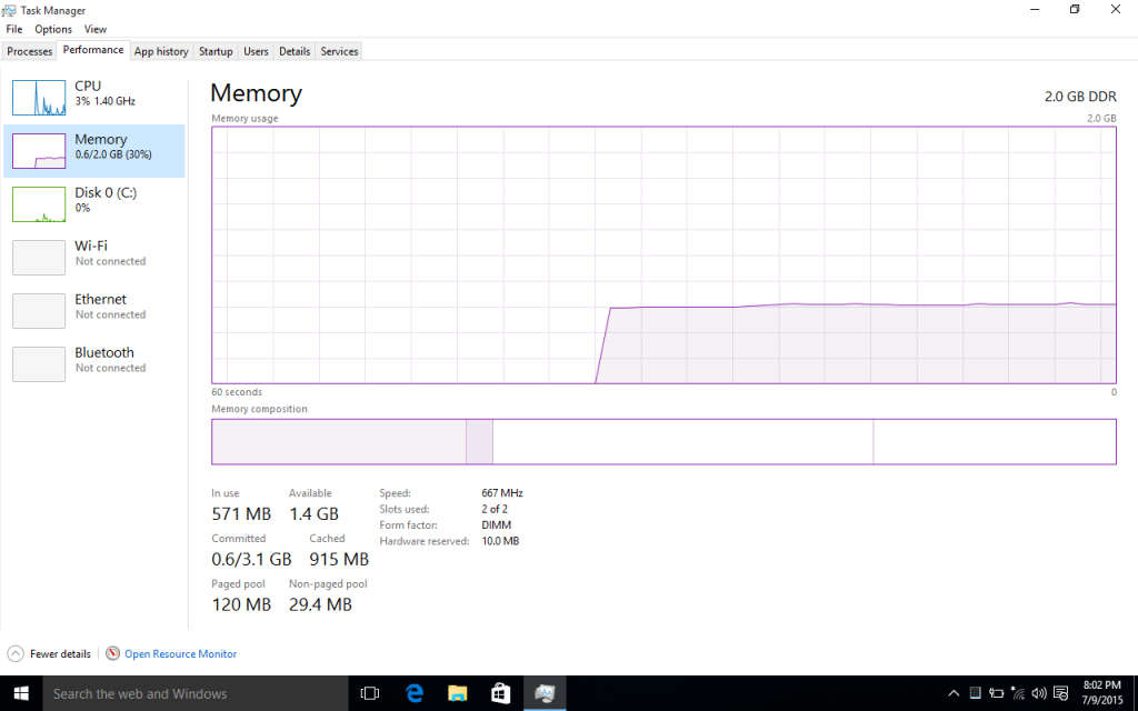 Dell Inspiron 1525 Laptop