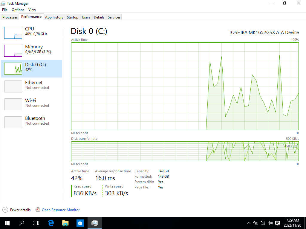 Dell Latitude D531 Laptop