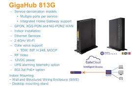 Retails For R1200+ CALIX 813Gv 2-2 GigaHub Wireless WIFI Fibre Router Black