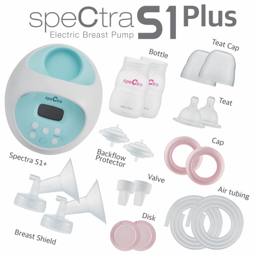 Spectra S1 Hospital-grade Double Rechargeable Breast Pump - Just Arrived