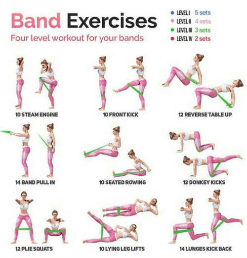 Resistance Loop Band Set - 5 in carry pouch