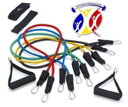 Multi Resistance Training Kit