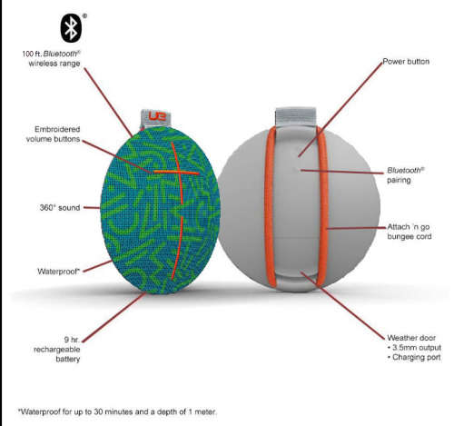 *IN STOCK* UE Roll 2 Bluetooth Speaker Ultimate Ears 100% Waterproof