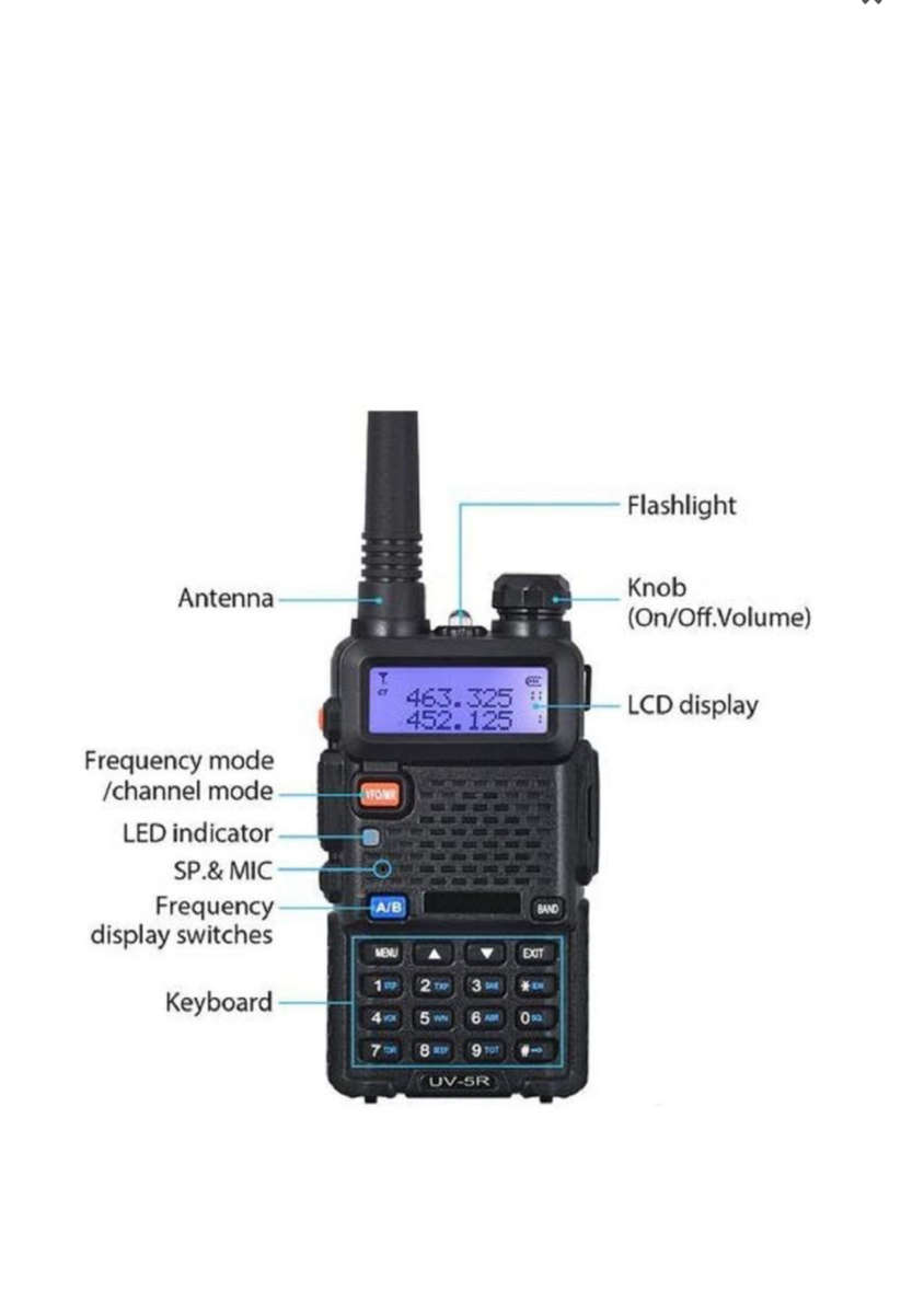 2 x Baofeng UV-5R Radio