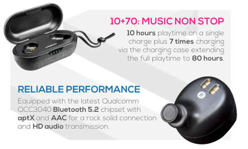 Lypertek Z3 Truly Wireless Earbuds 2.0