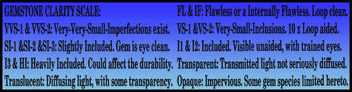 5.91 CT MAGNIFICENT MYSTIC GREEN RAINBOW QUARTZ GEMSTONE POLISHED IN A SQUARE.