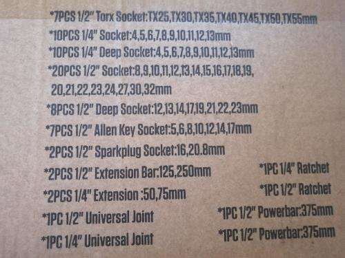 LATE ENTRY. STIER PSTSS72 PROFESSIONAL 73 PIECE TOOL SET. LIFETIME WARRANTY WITH MY SUPPLIER