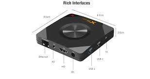 X99 Mini 6K TV Box Android 9.0 OS - 4GB RAM+64GB