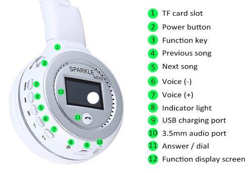 Wireless Bluetooth V4.0 Headphone | Stereo Music Headphones with FM Radio / TF Card Slot