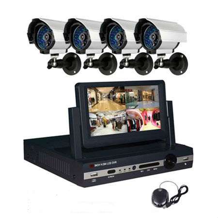 H.D. DVR Standalone Kit