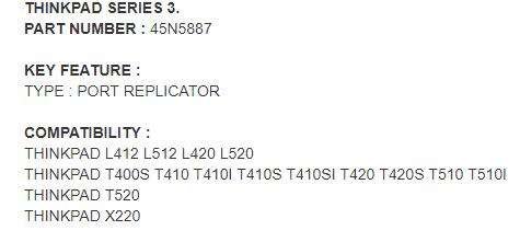 NEW!!! LENOVO THINKPAD Advanced Mini Docking Station!!!