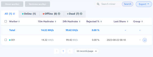Antminer L3+ - Sold for spares / repairs - PSU not included.