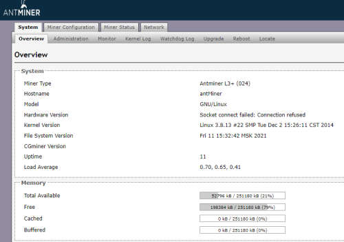 Antminer L3+ - Sold for spares / repairs - PSU not included.