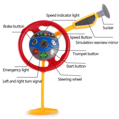 Electronic Backseat Driver
