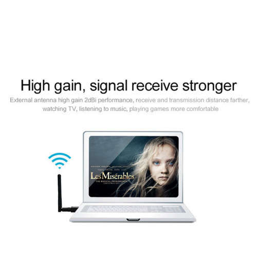 Mini USB WiFi Wireless Adapter Network LAN Card 802.11n/g/b 150Mbps With Antenna