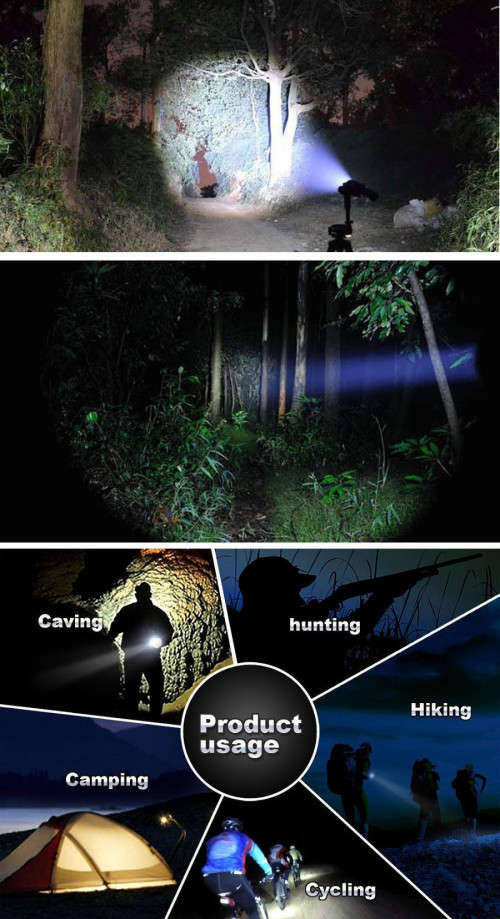 CREE XML-T6 Rechargeable LED Headlamp Headlight