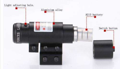 Tactical Red Laser Sight Housing Infrared Targeting Laser Sights with Rail Mount