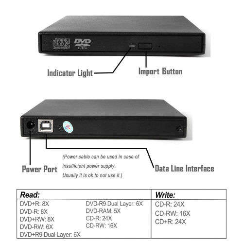 USB 2.0 External DVD CD RW Drive Burner Writer Ultra Slim For PC Laptop