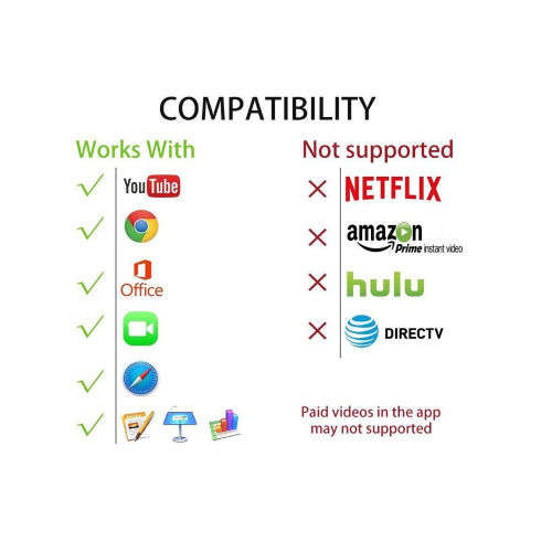 Lightning to HDMI Digital AV Adapter Cable 6ft with USB Charger For iPhone8 Plus