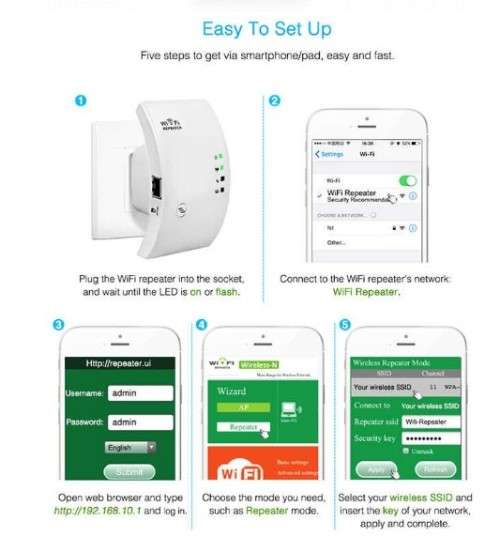 300Mbps Wireless Repeater Network Wi-Fi Router Extender WiFi Amplifier
