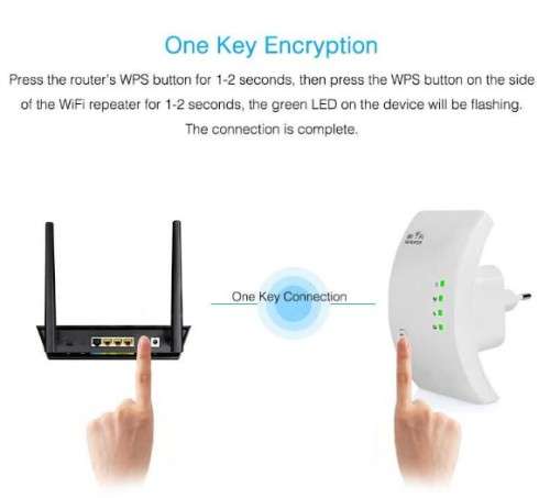 300Mbps Wireless Repeater Network Wi-Fi Router Extender WiFi Amplifier