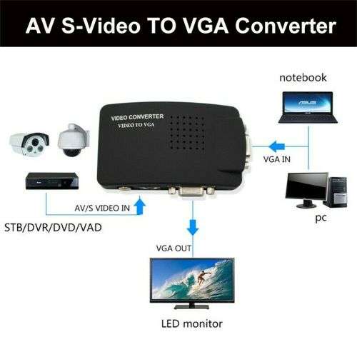 HDTV Video Converter AV to VGA Adapter RCA Composite For PC Monitor Notebook