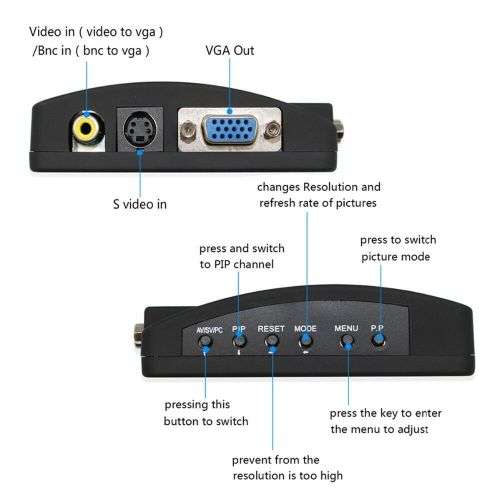 HDTV Video Converter AV to VGA Adapter RCA Composite For PC Monitor Notebook