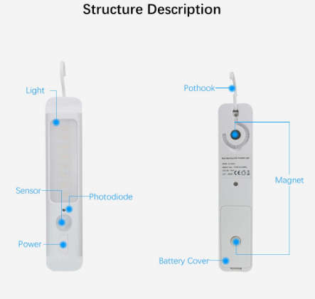 Auto Sensing LED Portable Light