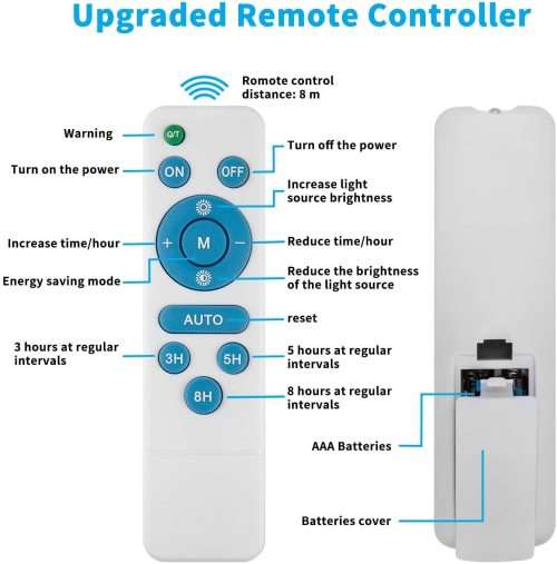 Solar Outdoor Waterproof 100W Flood Lights