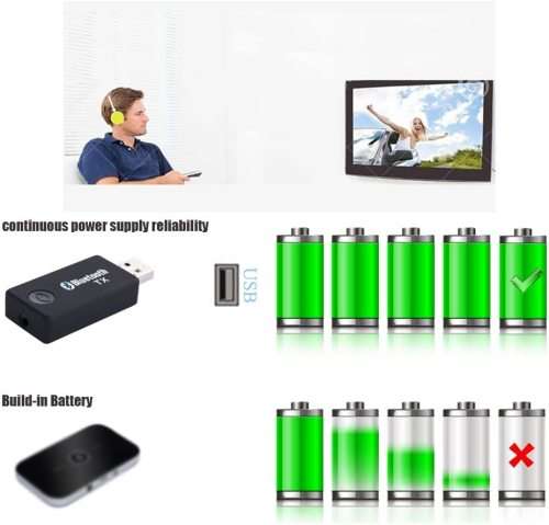 Wireless Bluetooth Audio Music Transmitter Adapter