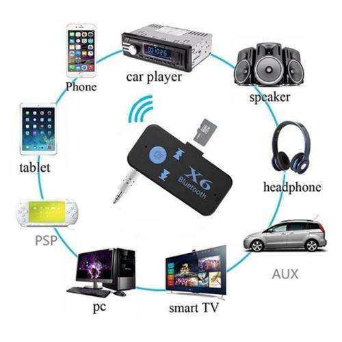 Bluetooth Music Audio Stereo Adapter Receiver for Car AUX Card player Hand Free