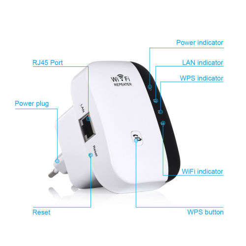 Router Extender Signal Booster Range WIFI Wireless-N