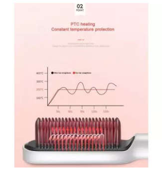 Hair Straightener Brush Ceramic Hair Straightening Brush