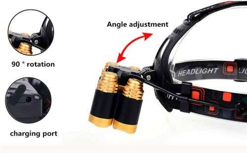 Five Light Source Zoom Headlamp